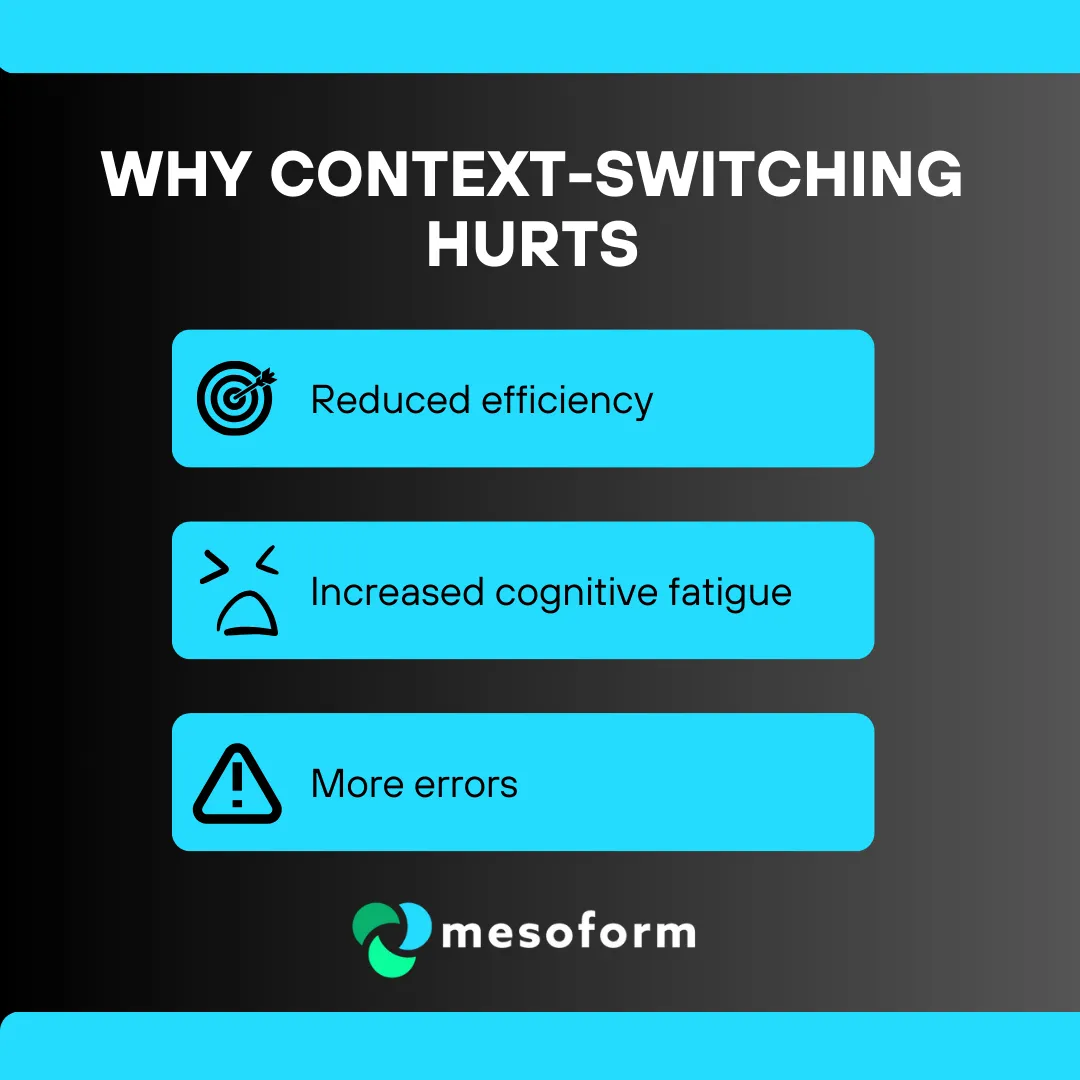 contextswitching